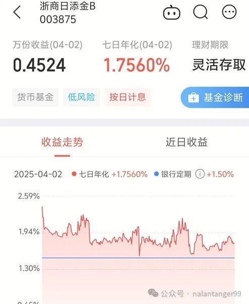 金的存在太晚、太晚了错失了百万开元棋牌今生最大的遗憾是知道基(图5)